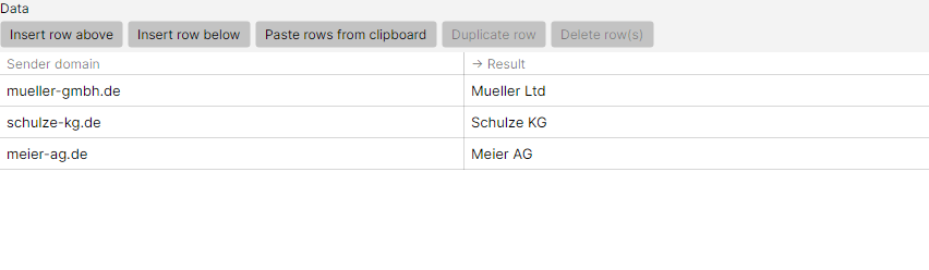 Data entry directly in the editor