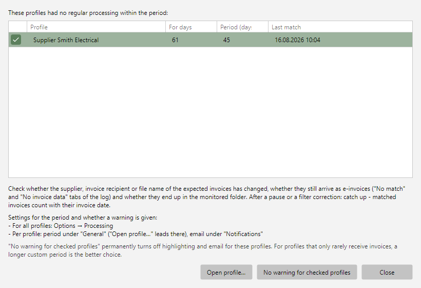 The "Processing overdue" window with a profile that has not processed any invoice for 60 days